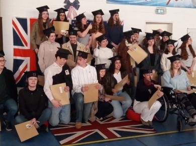 Remise des scores TOEIC - Mars 2025