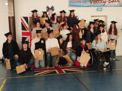 Remise des scores TOEIC - Mars 2025