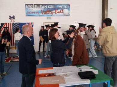 Remise des scores TOEIC - Mars 2025