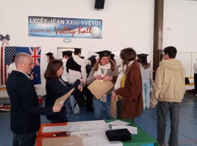 Remise des scores TOEIC - Mars 2025